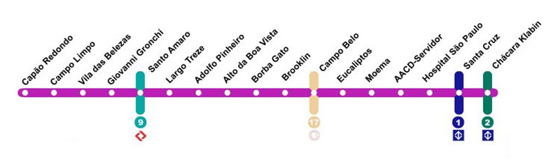 Metrô São Paulo Linha 5 Lilás Metrô São Paulo Linha 5 Lilás